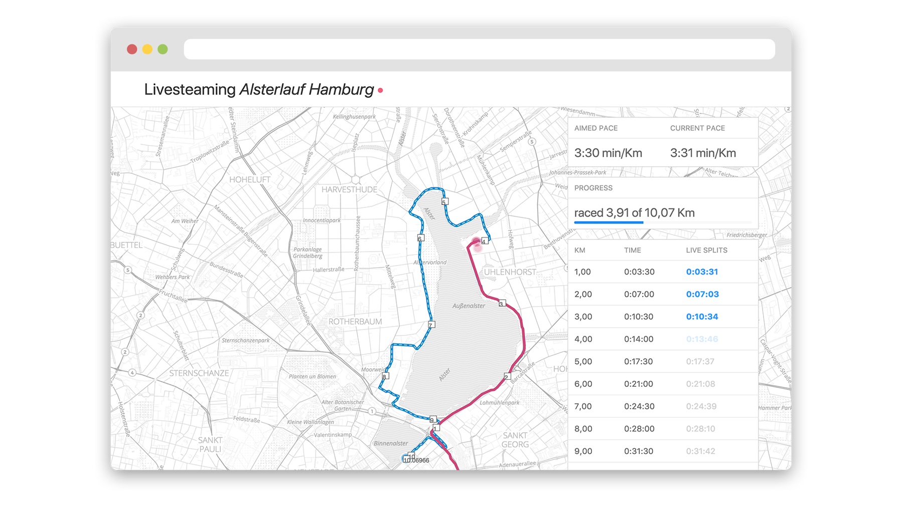 Screenshot of a conceptual web application for tracking running events. It shows a map with the running course and the position of the runner. Also it has a sidebar with a lot of running metrics like splits and pace information.